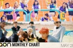 ท็อป 10 ชาร์ตเพลง Gaon Chart จัดอันดับเพลงฮิตเกาหลีในเดือนพฤษภาคม 2016