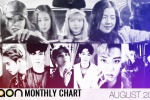 ท็อป 10 อันดับเพลงเกาหลีจาก 4 ประเภทของ Gaon Chart เกาหลี!